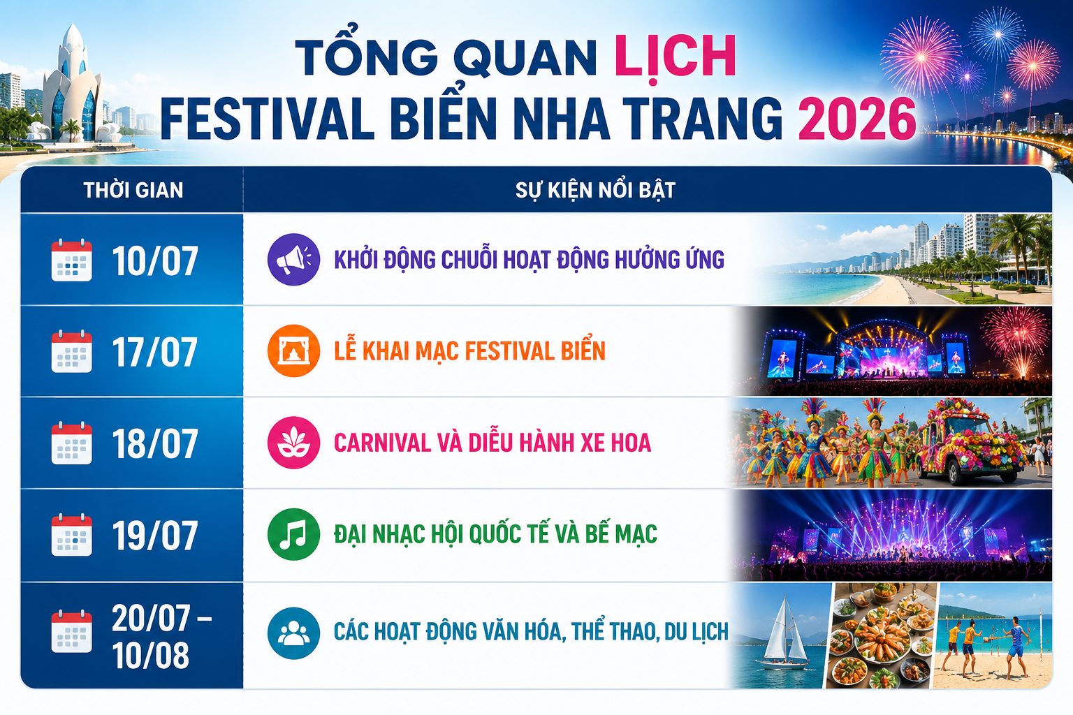 Lịch Festival Biển Nha Trang 2026 Chi Tiết Từ 17-19/7 Mới Nhất